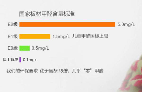 麻豆成人91精品二区三区麻豆网站少妇AAA片真正做到了“零甲醛”